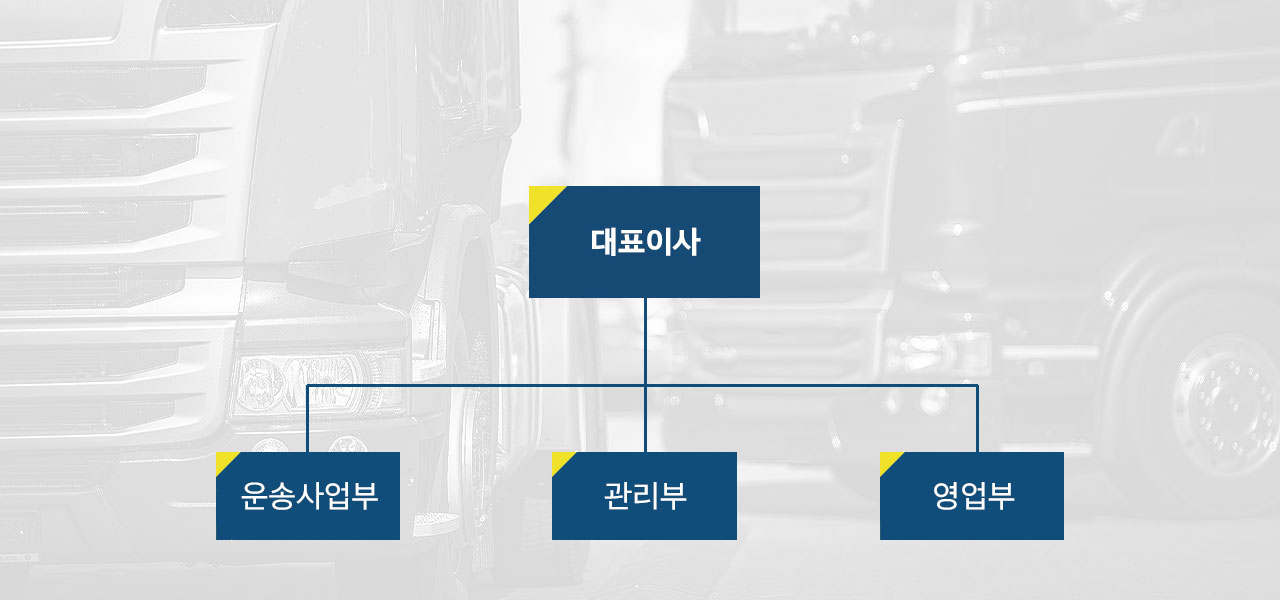 합정동퀵